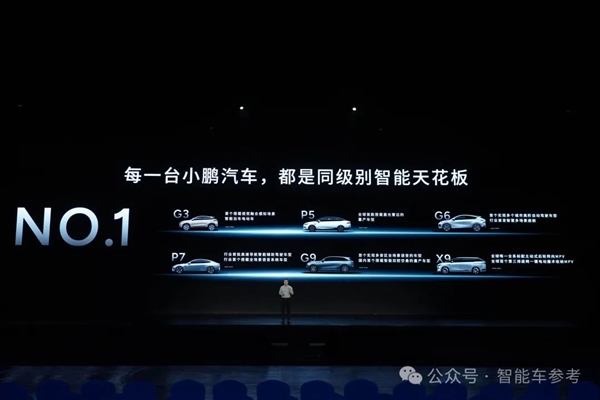 馬斯克一覺醒來：“特斯拉Model 2”在中國上市了！