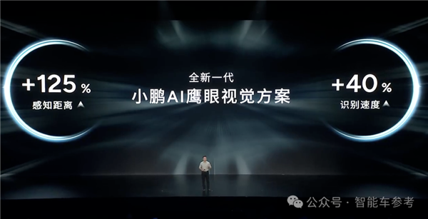 馬斯克一覺醒來：“特斯拉Model 2”在中國上市了！