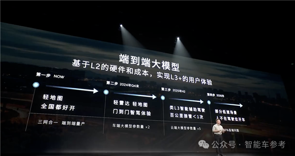 馬斯克一覺醒來：“特斯拉Model 2”在中國上市了！