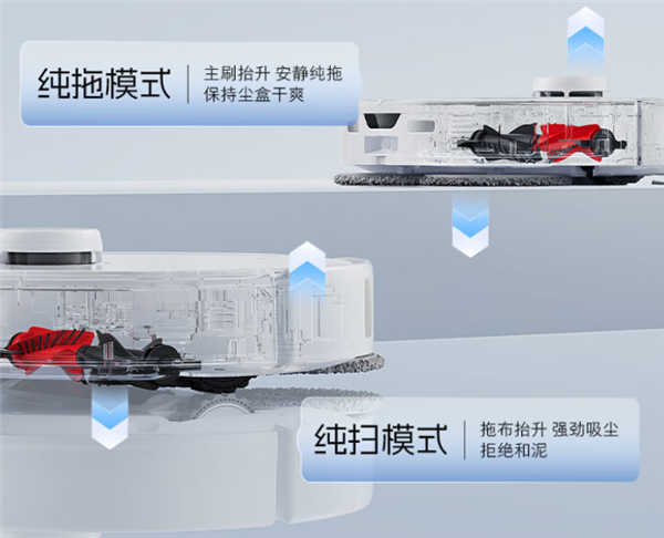 再不怕被困了！石頭P20 Pro首創(chuàng)底盤升降 高4厘米越障