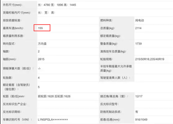 小鵬MONA M03備案高車速僅155km/h 博主實測速度來了