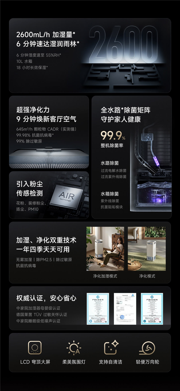 3799元！小米發(fā)布米家凈化加濕器3 Max：兩臺旗艦合一