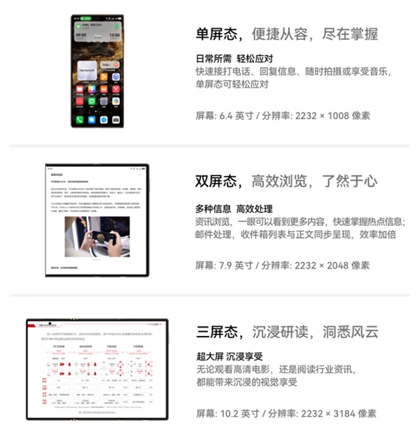 19999元起！華為Mate XT非凡大師京東開啟預約：一年限購一臺