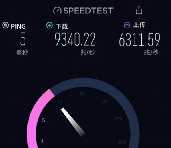 999元每月！北京聯(lián)通首個萬兆寬帶用戶來了：這上下行網(wǎng)速太夸張