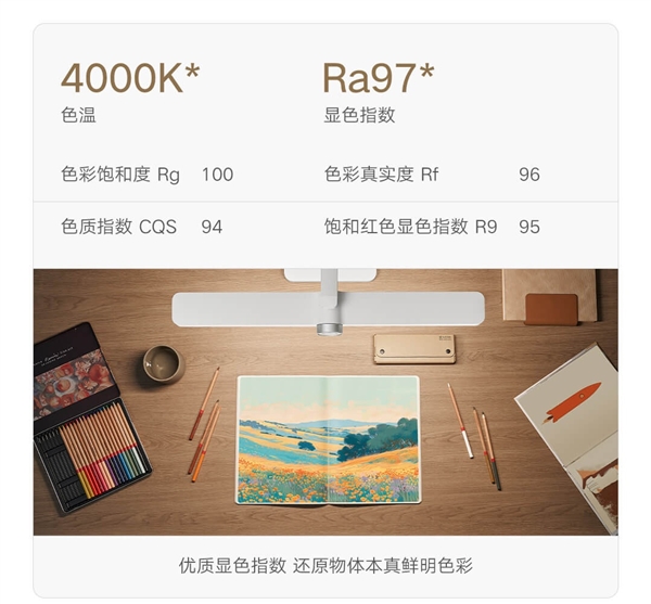 469元！小米米家桌面學(xué)習(xí)燈Pro開啟眾籌：24GHz雷達(dá)感應(yīng)、智能調(diào)光