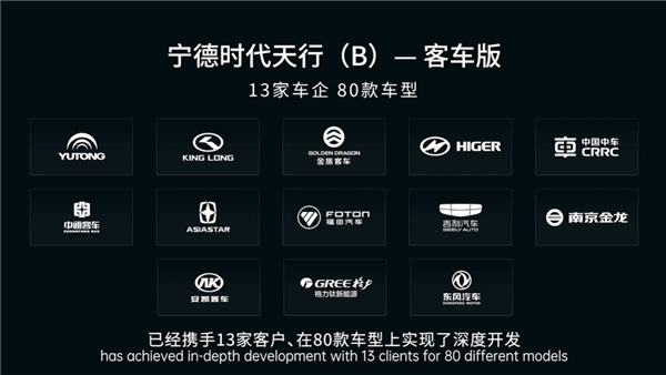 寧德時代發(fā)布天行商用車系列客車解決方案：電池質(zhì)保15年150萬公里