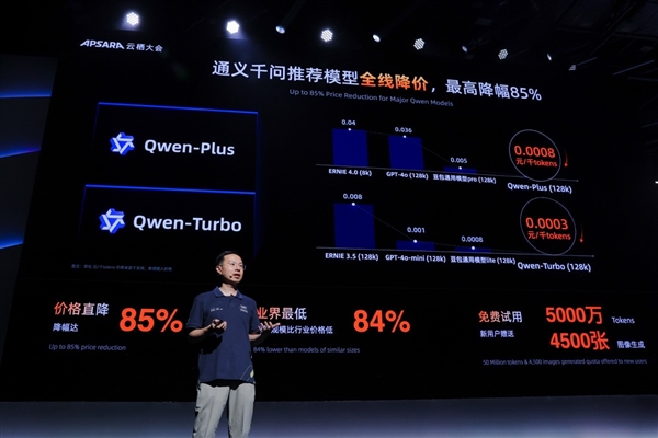 阿里云CTO周靖人：全面投入升級AI大基建