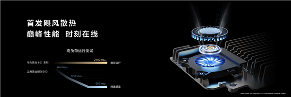 599元起！華為發(fā)布高端Wi-Fi 7路由器BE7系列：3秒下完一部電影