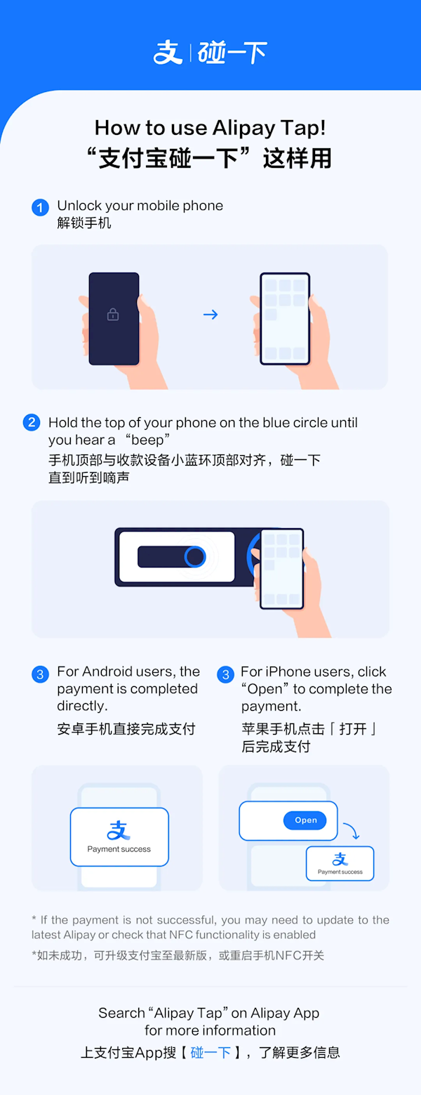 支付寶大升級：全球游客來中國 也能“碰一下”了