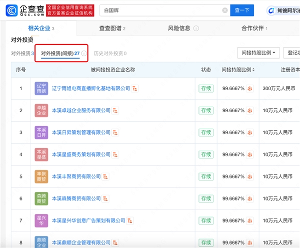 因毆打博主引發(fā)關(guān)注！網(wǎng)紅東北雨姐夫妻實(shí)控約30家企業(yè)