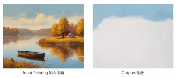 AI逆向繪畫(huà)火了！一鍵重繪梵高《星空》