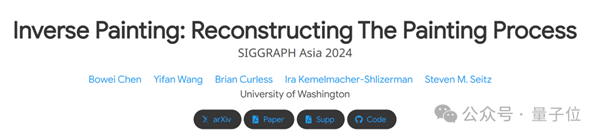 AI逆向繪畫(huà)火了！一鍵重繪梵高《星空》