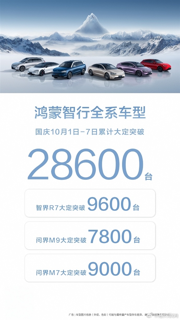 這個國慶假期 新能源汽車賣瘋了！理想破2萬、華為2.8萬