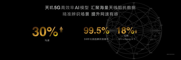 安卓首款3nm、第二代全大核架構(gòu)！聯(lián)發(fā)科天璣9400旗艦芯發(fā)布：跑分破300萬(wàn)