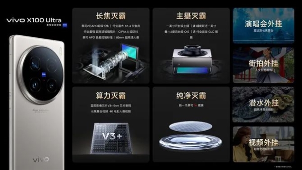 都年底了 8Gen3旗艦還值得買 而且很值！