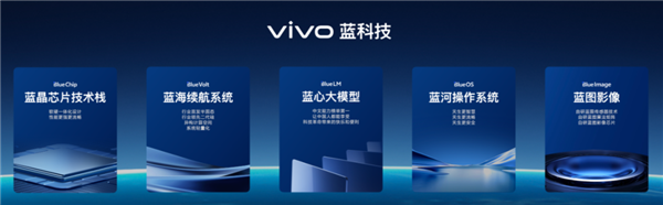 用了幾天vivo X200 Pro：我感覺友商壓力有點大啊