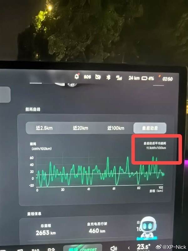 開售2小時訂單破3萬 小鵬P7+量產(chǎn)下線：20萬級大空間轎車來了