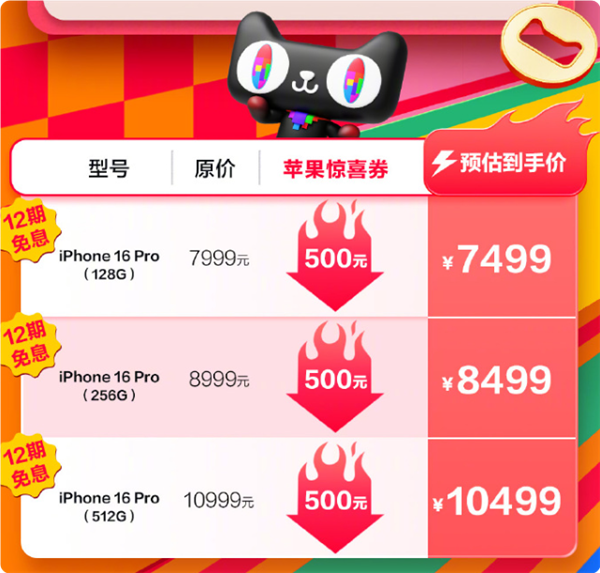 立減500元！天貓雙十一iPhone 16系列狂降至5499元起：高支持12期免息