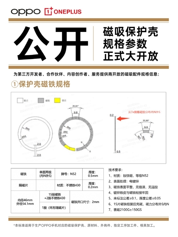 OPPO磁吸生態(tài)配件公布：涵蓋手機(jī)殼、小渦輪、充電寶等產(chǎn)品
