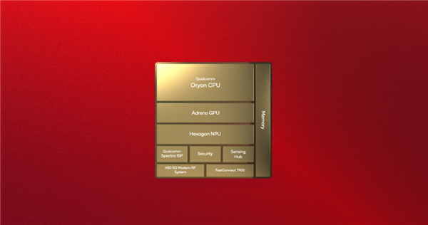 高通驍龍8至尊版正式發(fā)布：二代自研CPU性能逆天！強AI更像真人