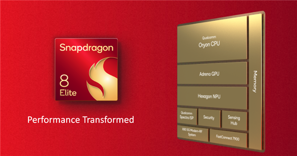 高通驍龍8至尊版正式發(fā)布：二代自研CPU性能逆天！強AI更像真人