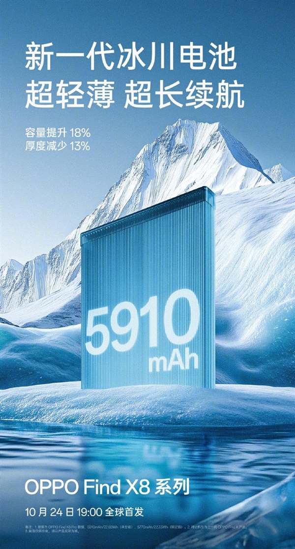 OPPO Find X8 Pro續(xù)航稱王：實測滿電追劇29小時 碾壓iPhone 16 Pro Max