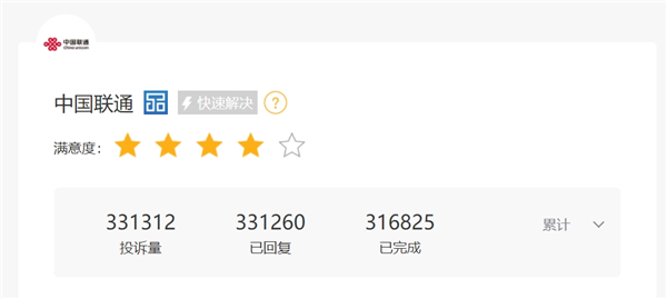 實測中國聯(lián)通攜號轉網(wǎng)有多難：設置各種障礙 疑私吞話費余額