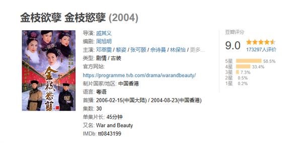 豆瓣9.0高分宮斗劇！《金枝欲孽》主演時隔20年再合體