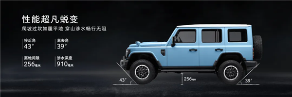 212越野車T01長風(fēng)版發(fā)布：兒時(shí)記憶中的吉普車回來了