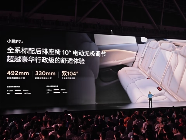 小鵬P7+首批車主已提車 官方曬照：全是大美女