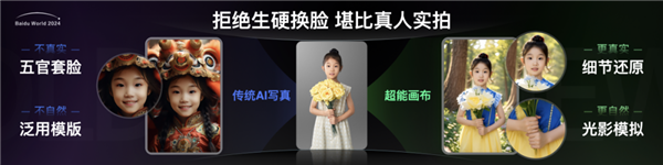 百度網(wǎng)盤推出“超能畫布”：一鍵生成創(chuàng)意大片 身臨其境