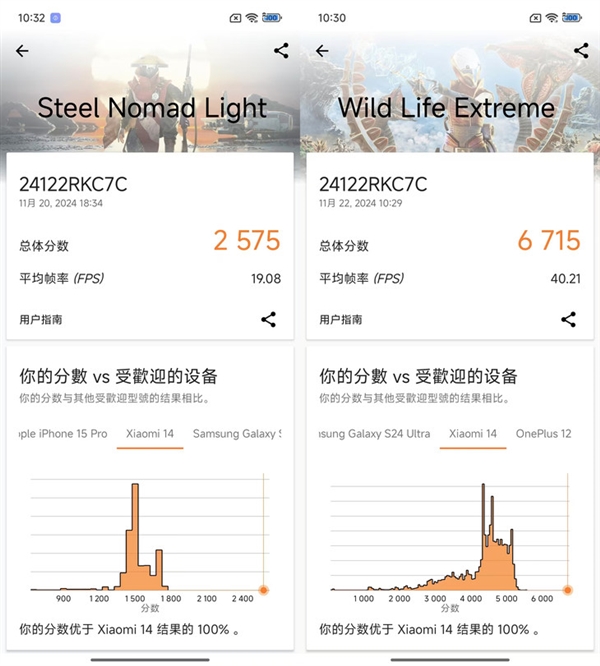 REDMI K80 Pro性能實(shí)測：激進(jìn)的驍龍8至尊版手機(jī)