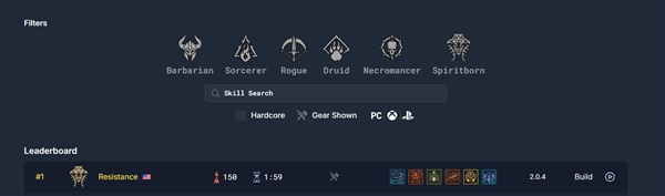 首富馬斯克新增頭銜：《暗黑破壞神4》全球榜一玩家