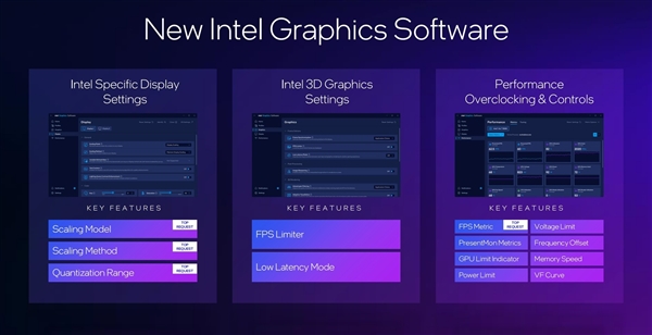 性能超越RTX 4060！英特爾推出第二代銳炫桌面級(jí)顯卡