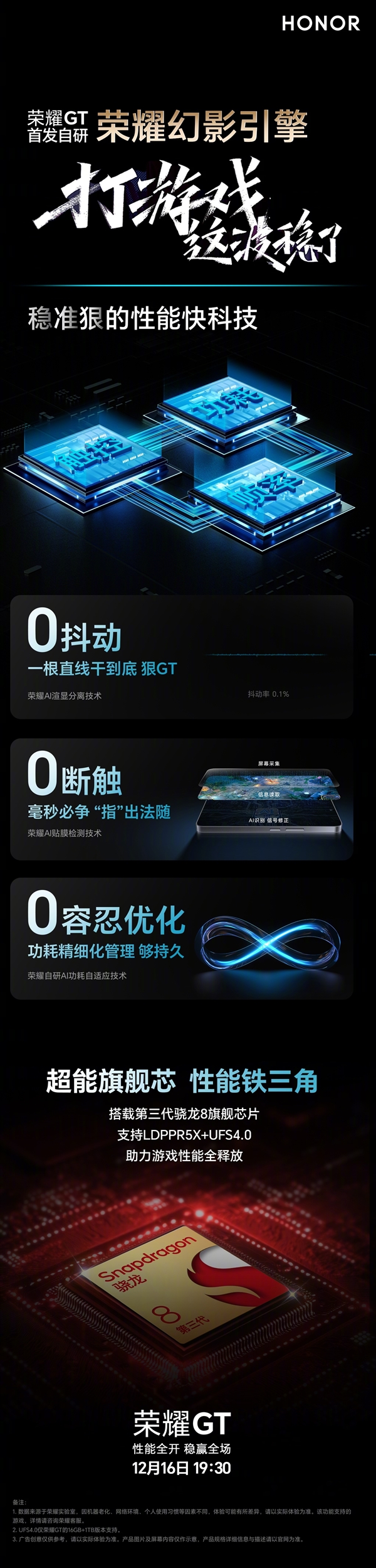 榮耀GT首發(fā)！讀懂自研榮耀幻影引擎：穩(wěn)準(zhǔn)狠的性能