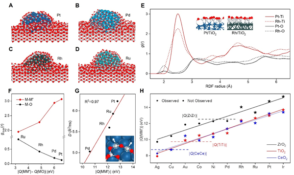 中國科學家用AI破解50年難題