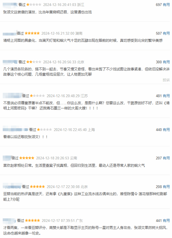 《清明上河圖密碼》豆瓣褒貶不一：張頌文演技被批