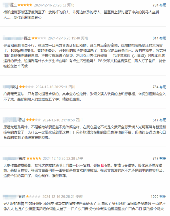 《清明上河圖密碼》豆瓣褒貶不一：張頌文演技被批