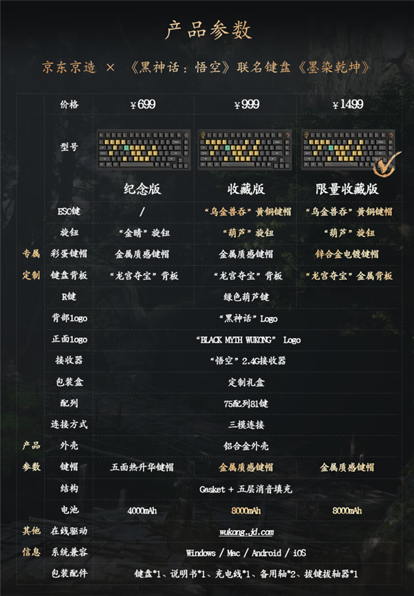 京東京造《黑神話：悟空》首款聯(lián)名機(jī)械鍵盤(pán)開(kāi)售：699元起 首批限量版僅1000套
