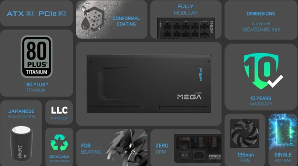 全漢MEGA TI電源上市：1350W功率 支持ATX 3.1標準