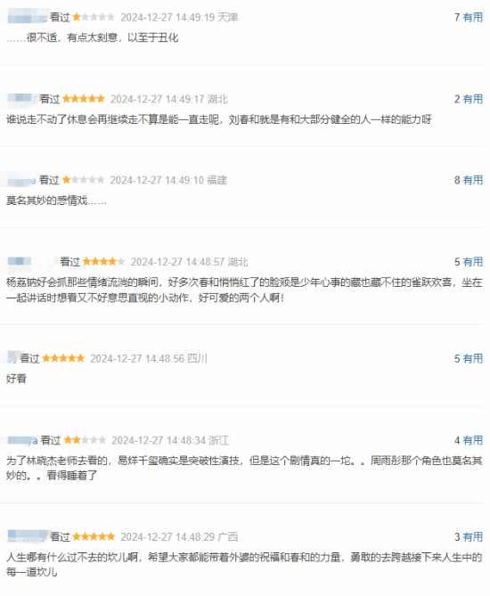 《小小的我》豆瓣早期評(píng)價(jià)：易烊千璽扮腦癱突破演技