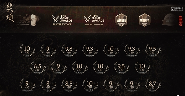 2024年國游銷量年榜出爐：《黑神話》銷量2800萬穩(wěn)居第一 賺了90億