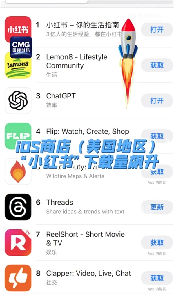 TikTok難民擠爆小紅書的原因找到了！美國網(wǎng)友集體報復(fù)政府禁令 想認識真正的中國