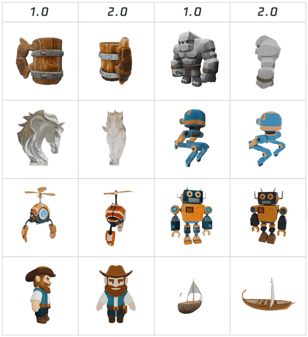 騰訊混元3D AI創(chuàng)作引擎正式上線：一句話制作3D模型