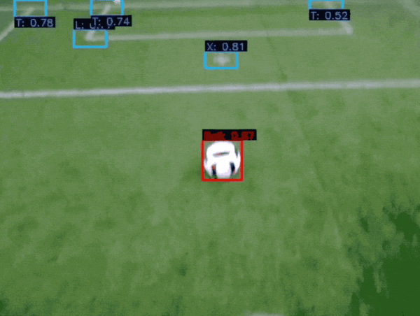 宇樹(shù)機(jī)器人讓中國(guó)足球沖入“世界杯”！網(wǎng)友：新技能可太長(zhǎng)臉了