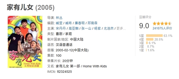 豆瓣9分童年神??！《家有兒女》第一季正式上線B站