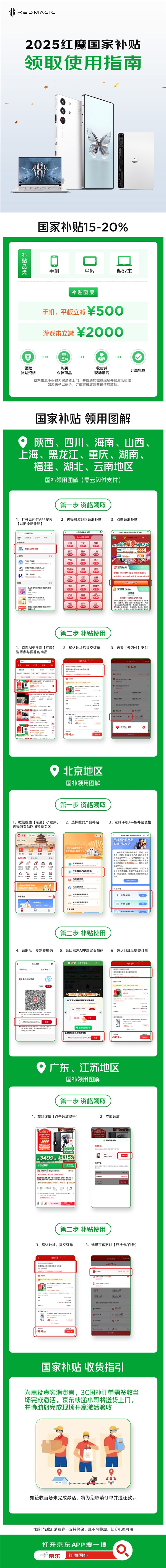 高補貼2000元！看懂2025紅魔國補領取指南