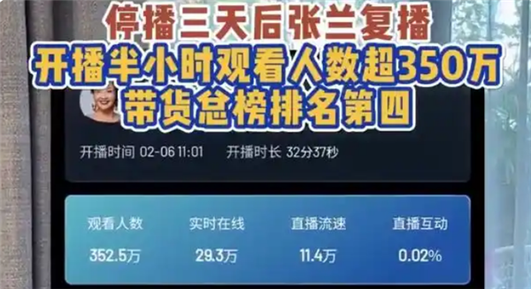 大S去世后 張?zhí)m首開播談培養(yǎng)孩子：以前擔(dān)100斤現(xiàn)在可能要擔(dān)200斤