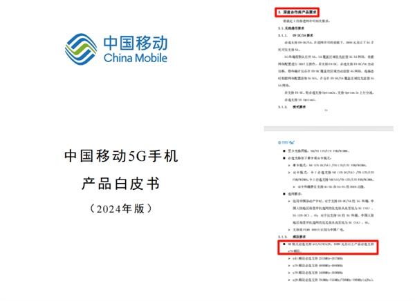 沒了它通信行業(yè)就完了嗎 其實這個頻段真沒這么重要