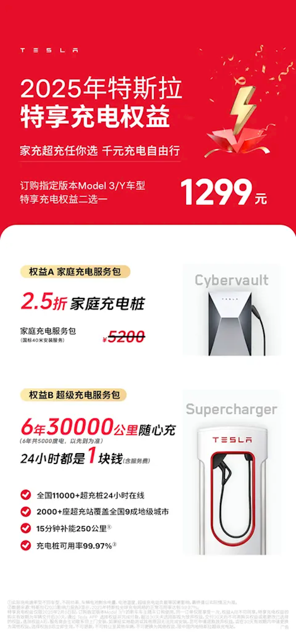 特斯拉推出特享充電權(quán)益：家充樁與6年3萬公里超充2選1